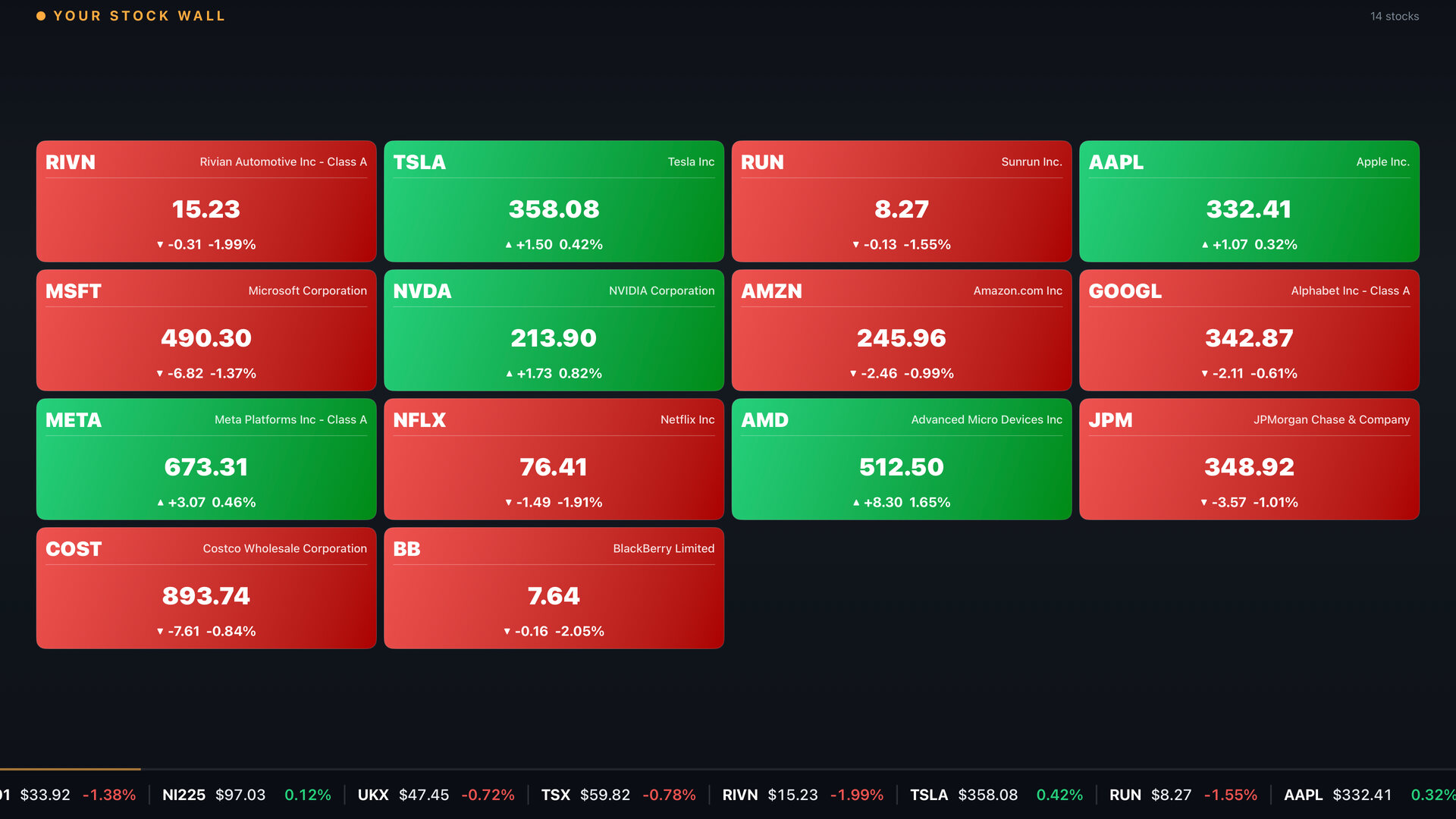 Stock Wall: every stock you follow, color coded on one screen