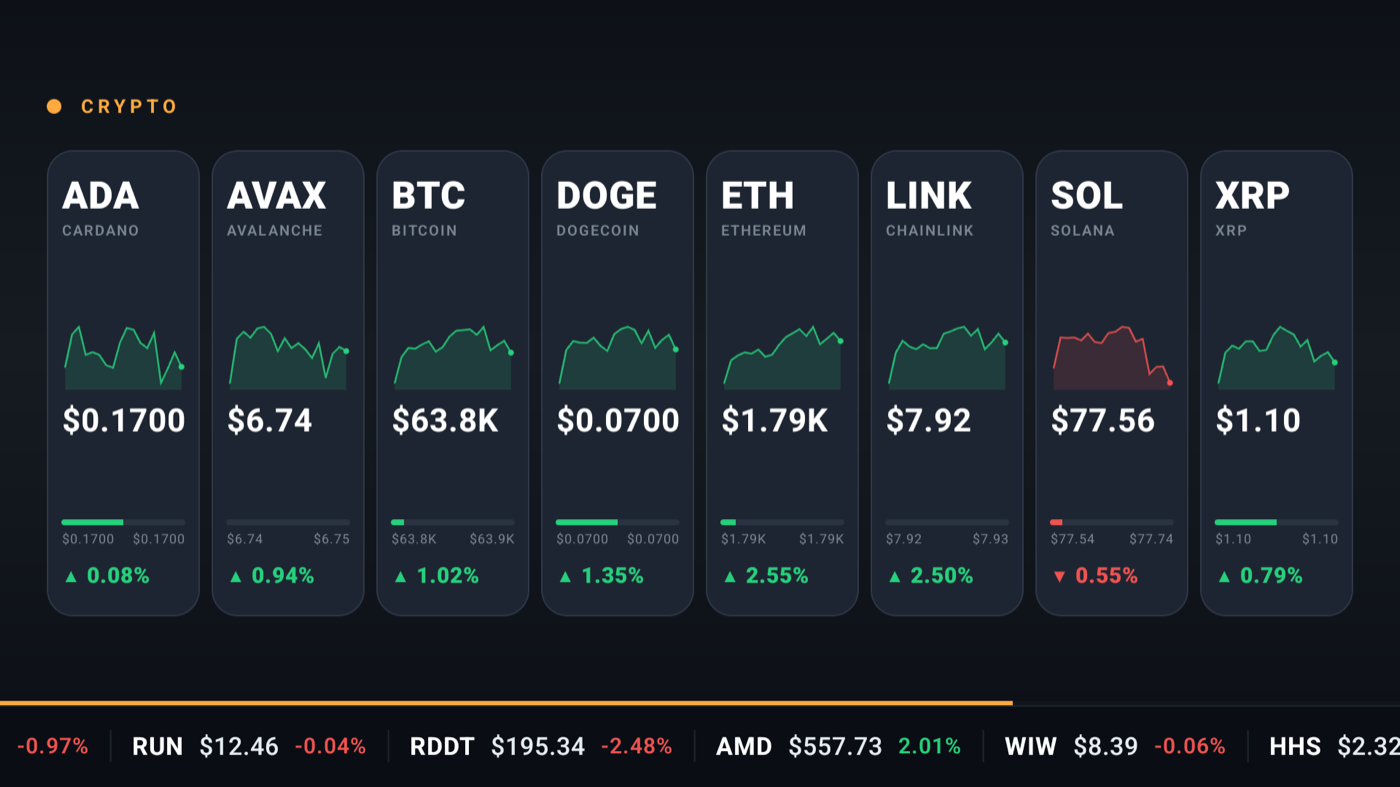 Stream: Crypto